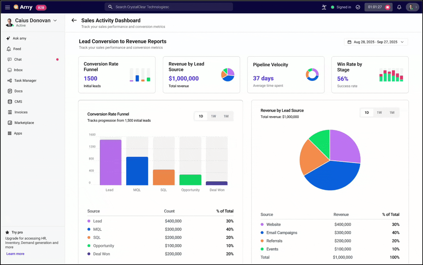 Placeholder image for analytics and performance charts